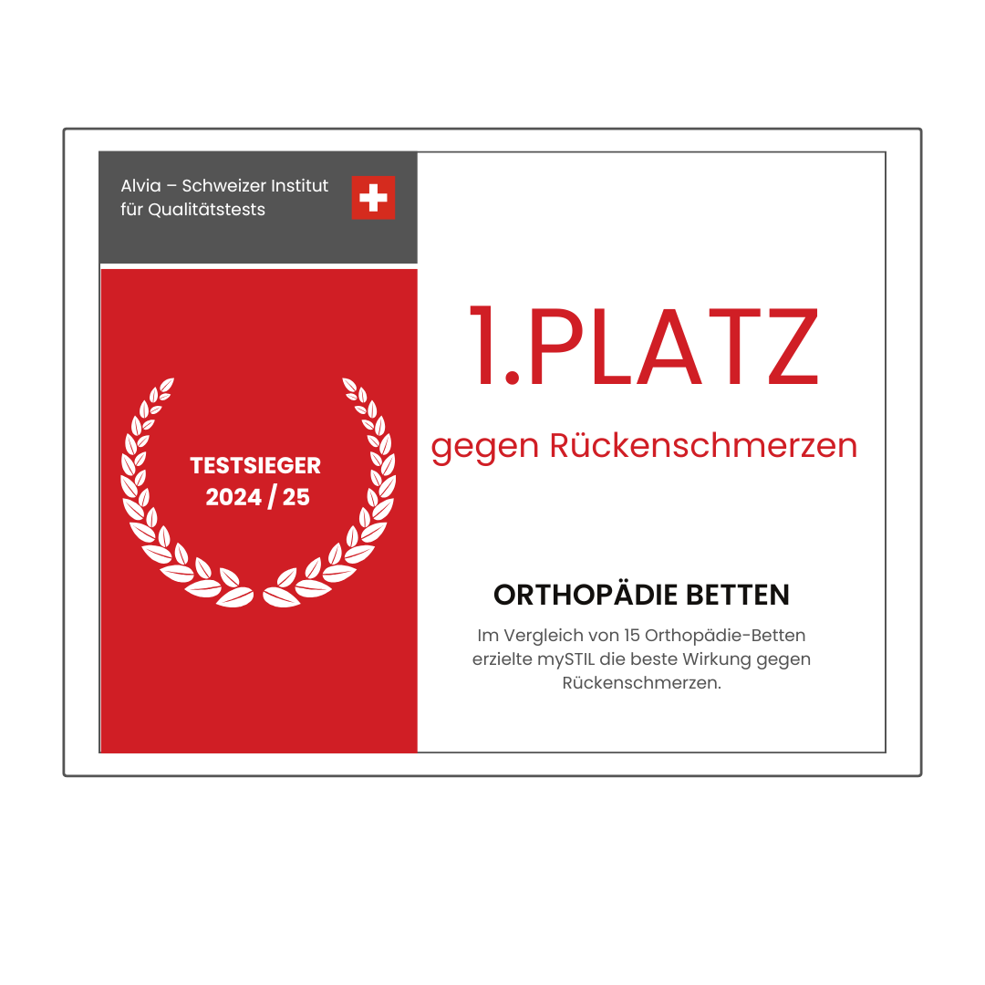Testsieger
